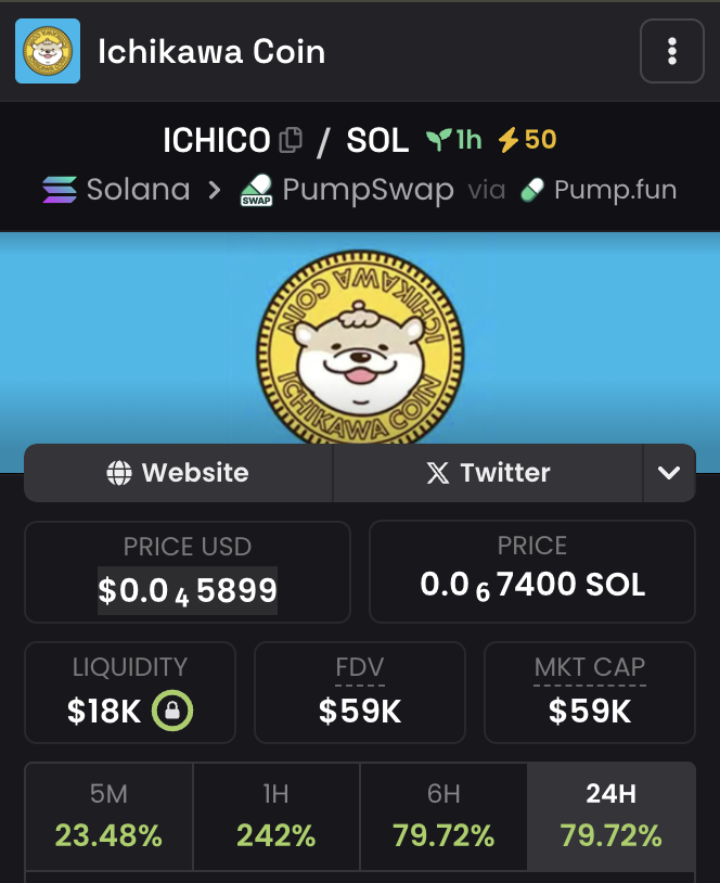 gudspike's tweet photo. $ICHICO x3 https://t.co/idDYzG157P