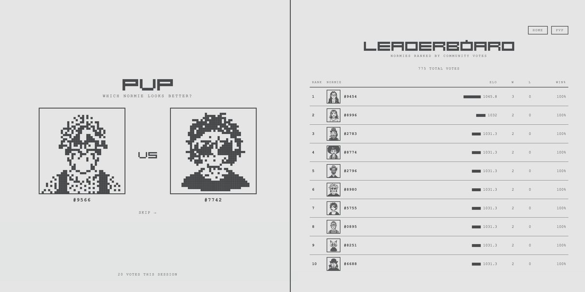 We just hit 100 ETH volume on <a href="/opensea/">OpenSea</a> 

While chatting with the community in our groupchat, thought that "punkcomp" by <a href="/jackbutcher/">jack</a> could be really nice tool for Normies since all randomly generated by AI pipeline and we got abstract as well as cool Normies.

Asked him for