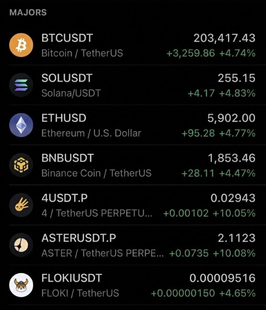 Kronflux tweet media