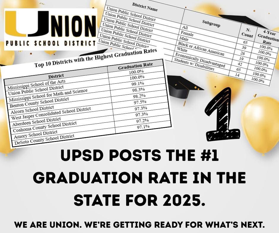 Union Public Schools tweet media