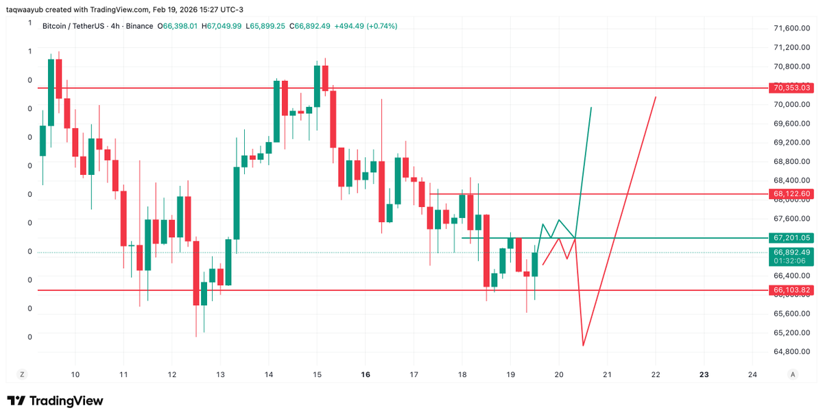 Digital Nomad Woman tweet media