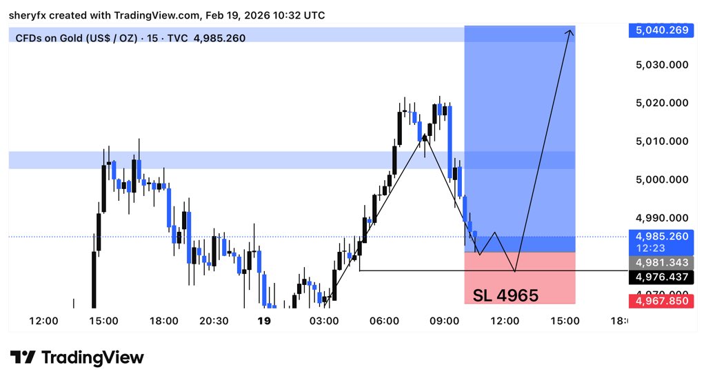 FOREX TRADING SIGNALS 📈📉 tweet media