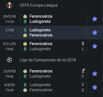 En unas horas tendremos un 🇭🇺 Ferencváros vs Ludogorets 🇧🇬 y será el 4to de 5 partidos en esta temporada entre ellos.

Metieron Fase Previa de Champions League, los dos cayeron en Europa League donde jugaron en la Fase de Liga y ahora, en el playoffs para 8vos.

Ludogorets de