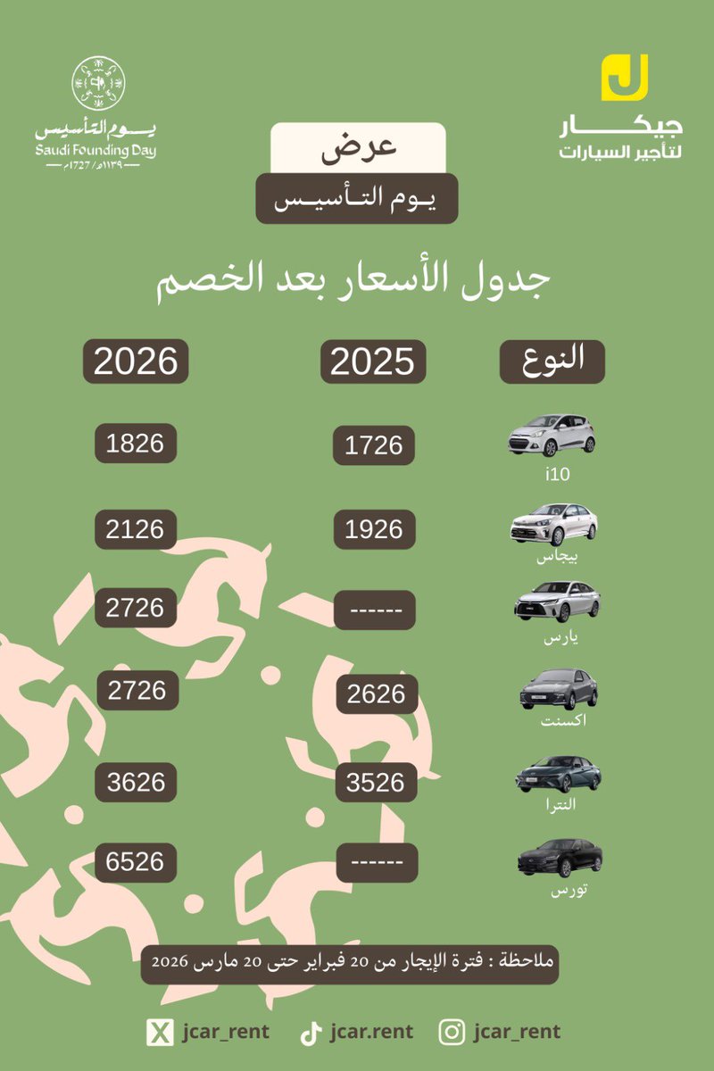 يوم بدينا… واليوم نبدأ معكم أفضل العروض بمناسبة #يوم_التاسيس للإيجار الشهري
#جيكار