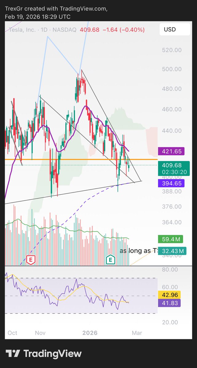 rexstocks tweet media