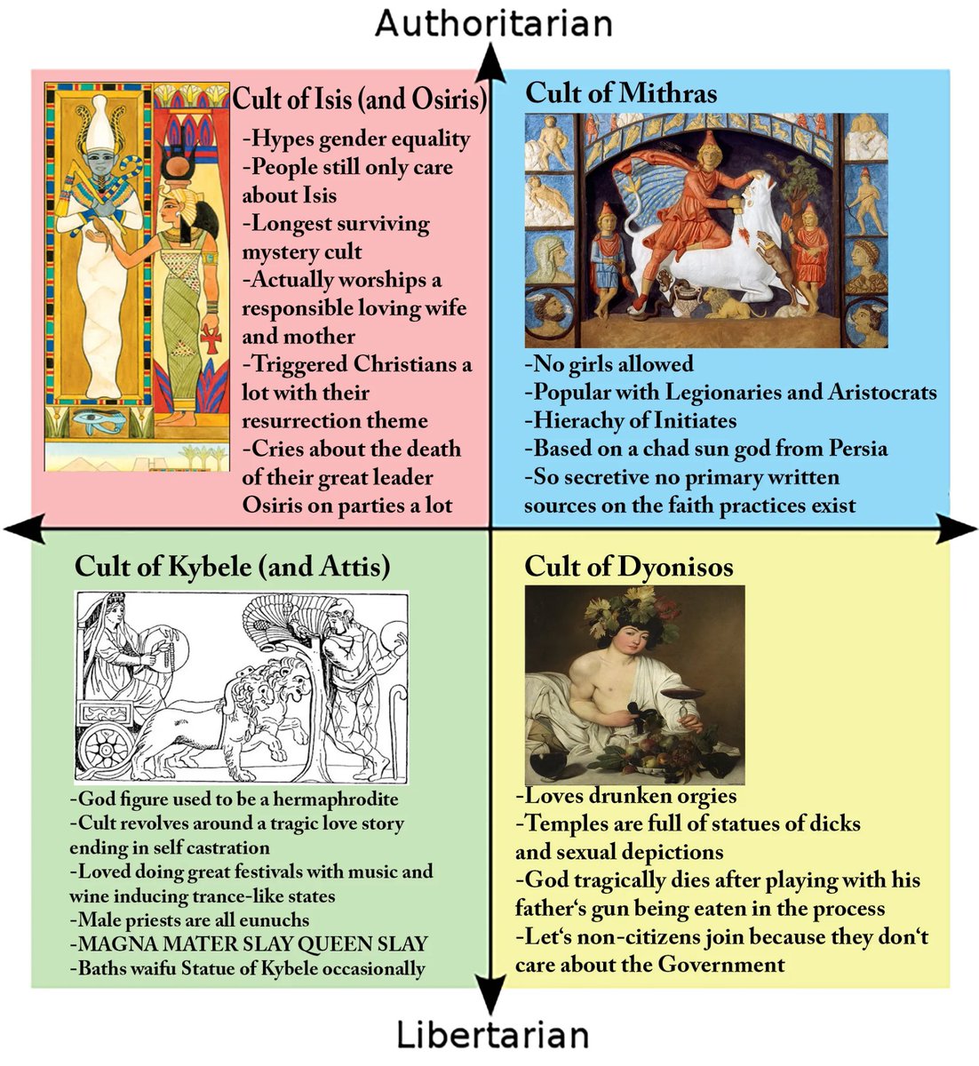 Frater D∴ T∴ (@frater_dt) on Twitter photo 