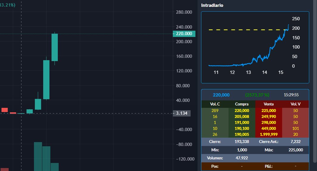 Merval Mágico tweet media