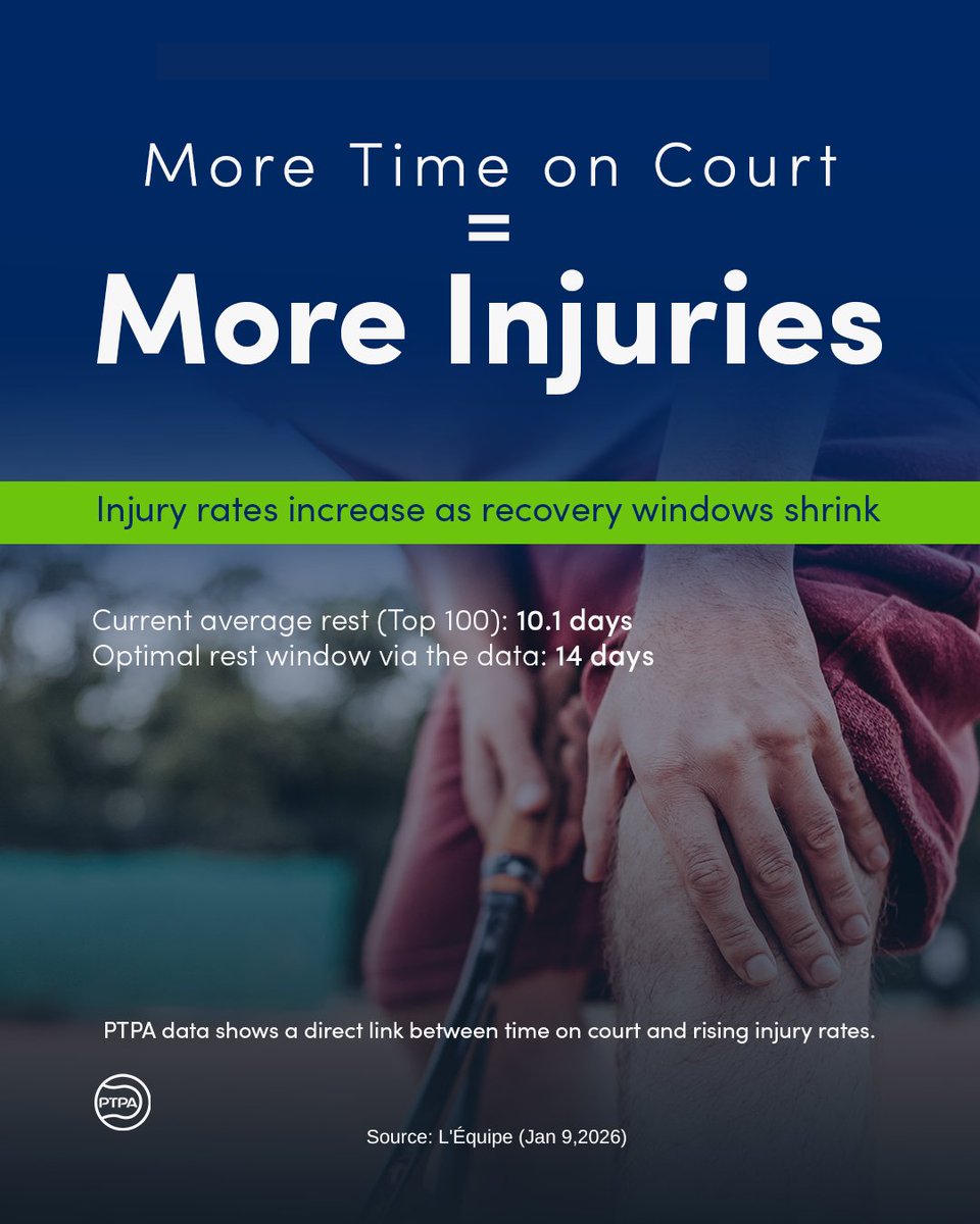 Professional Tennis Players Association tweet media