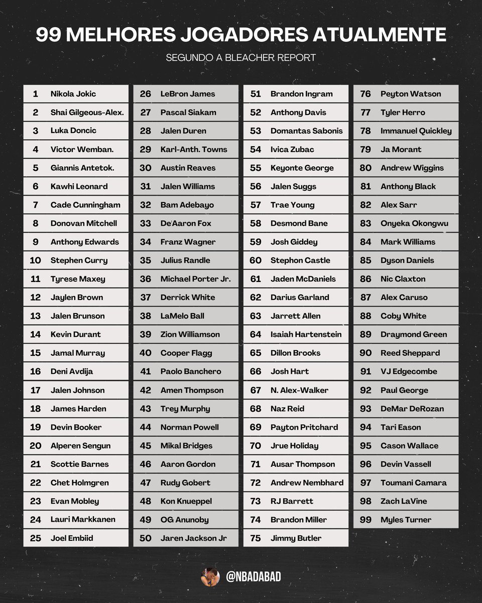 NBA da bad tweet media