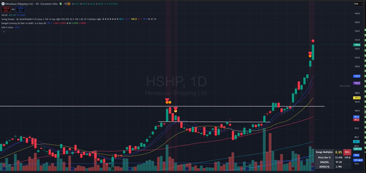 hedgemanship tweet media