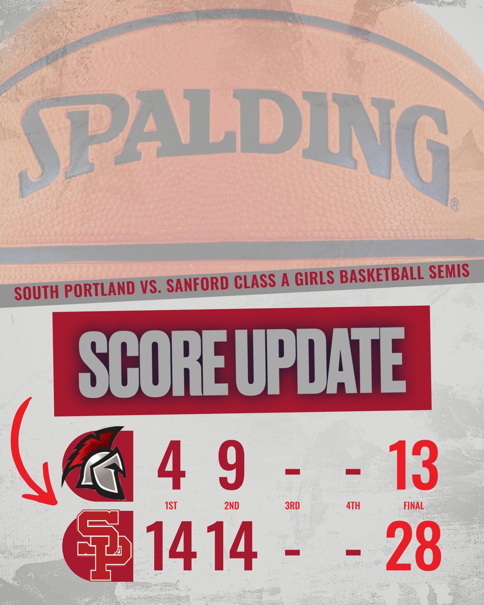 South Portland Red Riots Athletics tweet media