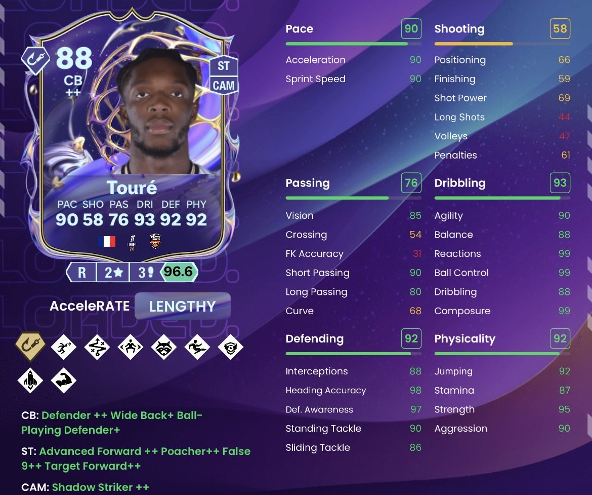 xsavage_beast's tweet photo. @Coach_Venny That’s who i used the duck on 🤝 https://t.co/dhAyvFe3dy