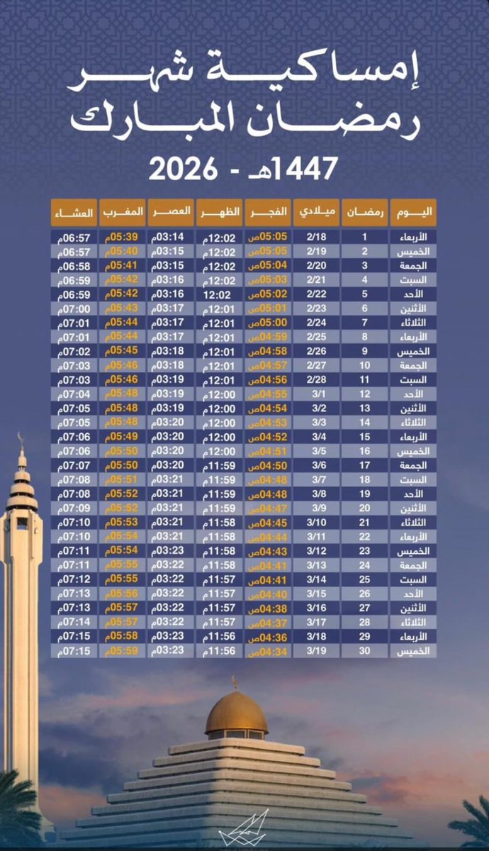 صباح الياسين tweet media