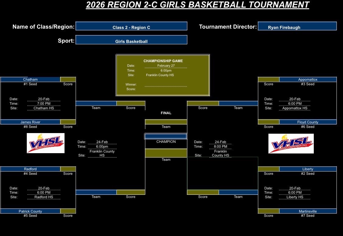 REGIONALS! TOMORROW! 6 PM! BE THERE! Minutemen Nation, Bring The Noise And Be Loud As We Host Martinsville At 6 PM! #libertypride #family #4John