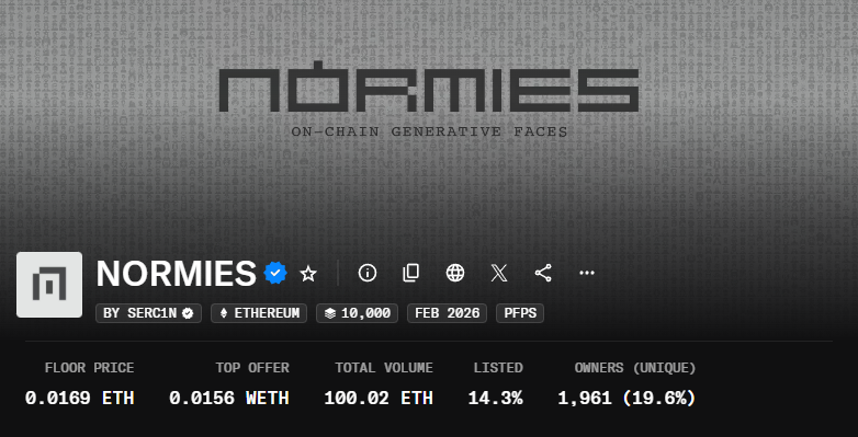 . <a href="/normiesART/">NORMIES</a> achieved 8k+ sales and 100 ETH in volume in just one day. It's been a while since we've seen something like this.

Congrats, team!