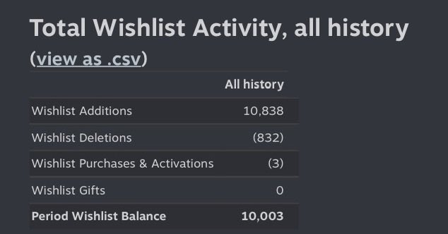 🧩Piece by Piece🧩 tweet media