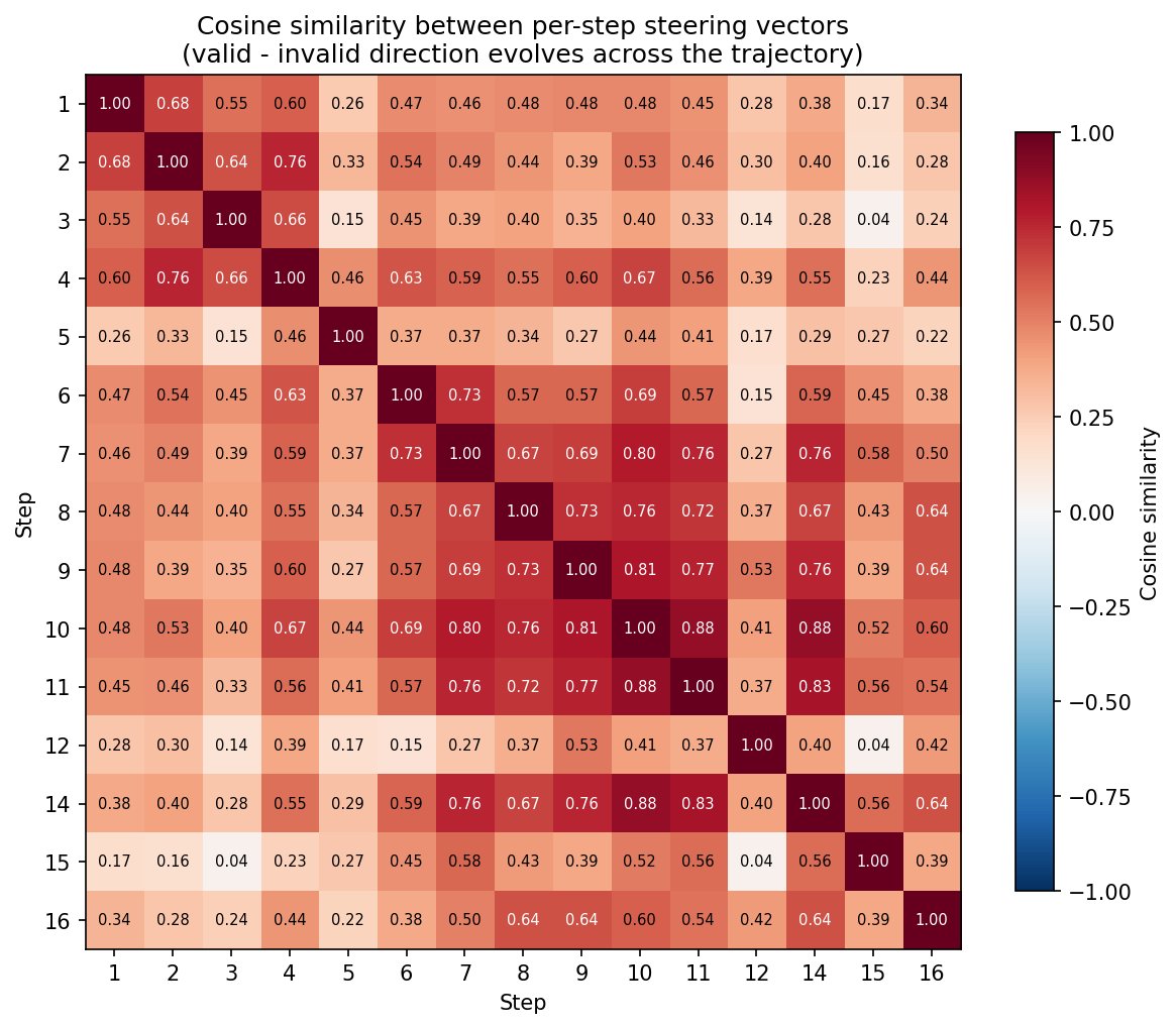 Ryan Smith tweet media