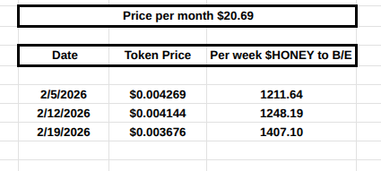 Advanced Connected Technologies tweet media