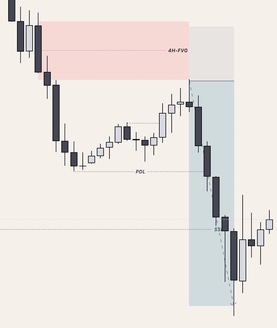 Fxranganath tweet media