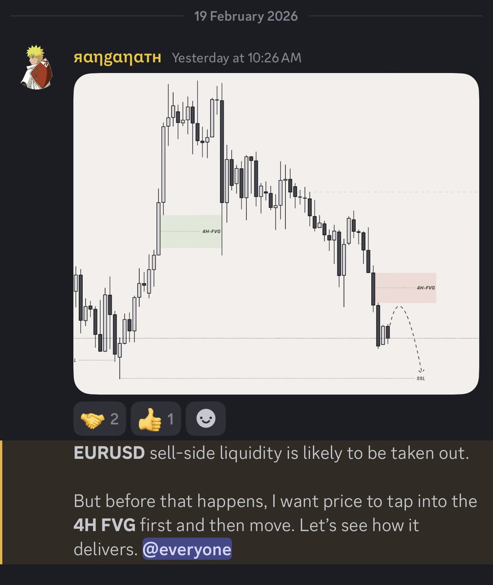 Fxranganath tweet media