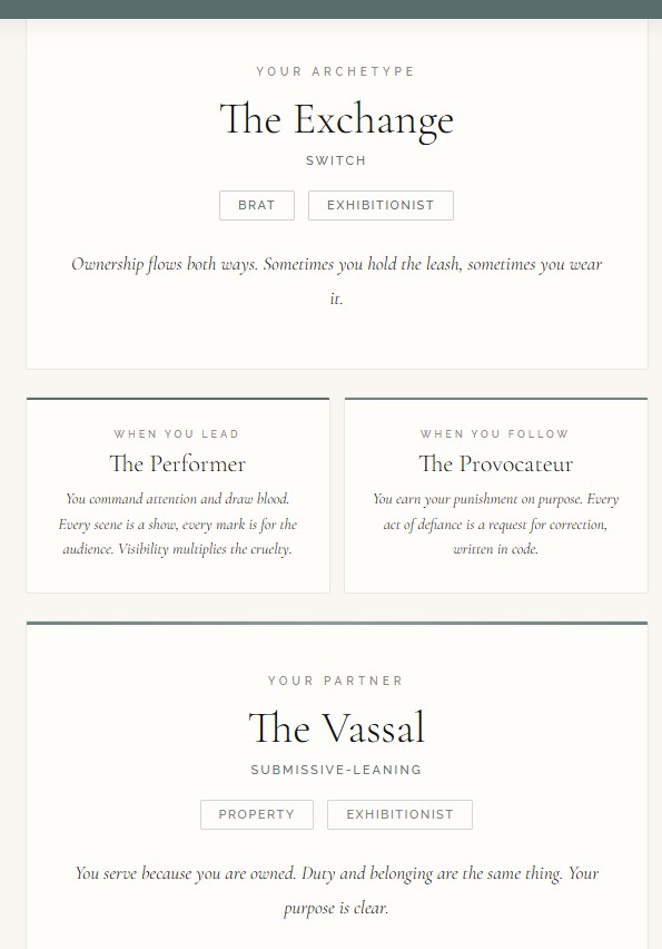 Thought I would play along. Not sure I would hang my hat on it...it is interesting though.