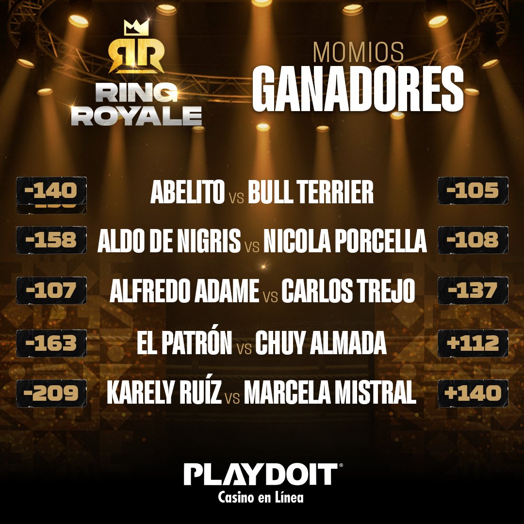 playdoitmexico's tweet photo. ¡Sobrinos, llegaron los 🎁🎁 de hoy!

Regalaré 5 bonos para los que le den Like, RT y comenten con el HT #playdoit y me digan cómo armarán su Parlay.

 Así de fácil, así de sencillo, los ganadores tendrán que seguirme.

Si quieren apostar, solo dale clic a la imagen.