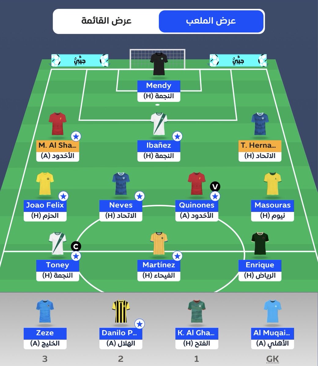 O70g9's tweet image. 🔒: #GW 23

©️: Toney 🧢 
OR : 15.9 K 🌏

#فانتزي_دوري_روشن #SPLfantasy