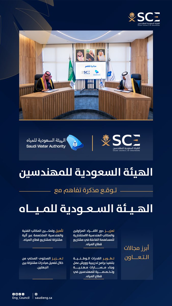 Eng_Council's tweet photo. وقّعت #هيئة_المهندسين مذكرة تفاهم مع الهيئة السعودية للمياه، لدعم تمكين المكاتب الهندسية والمهندسين المزاولين في قطاع المياه، وتطوير القدرات الوطنية، وتعزيز المحتوى المحلي بين الجهتين. https://t.co/moc32V9T5p