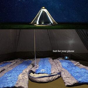 tentpicksusa's tweet image. Glamping Dome Tent Vs Backpacking Tent

Glamping Dome Tent Vs Backpacking Tent: Compare comfort, weight, space, setup time, durability, and price to decide which tent suits your camping style. 

Details: tentpicks.com/glamping-dome-…

#dometent #backpackingtent #tentguide #tent