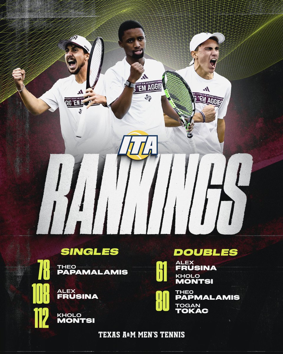Some new additions to the rankings 👍

#GigEm | #AggieMT