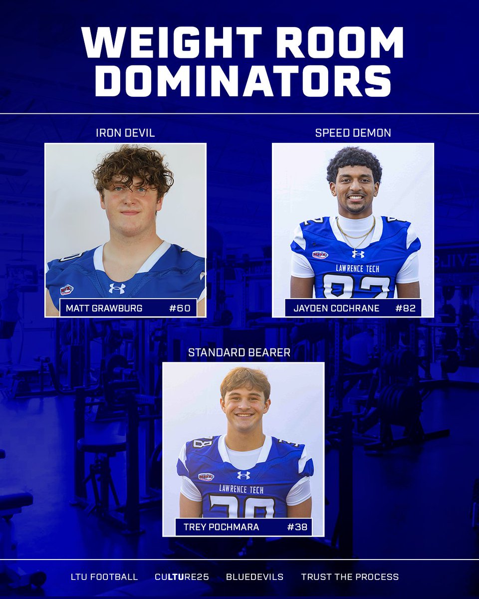 LTU Football tweet media