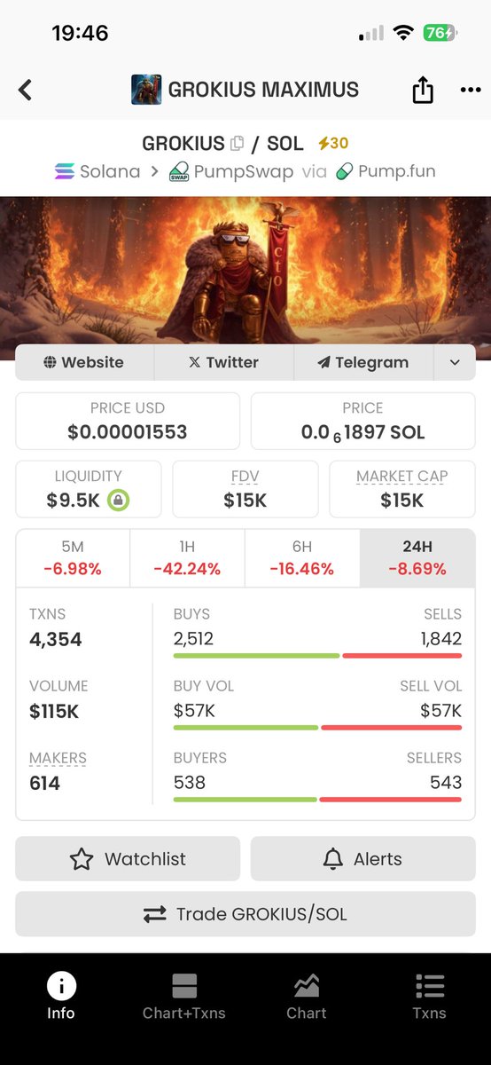 Telegram link has been added to the dex too