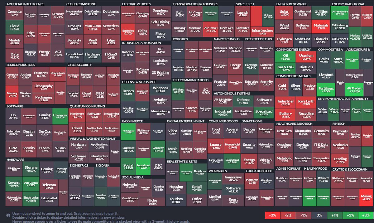 Worch Capital tweet media