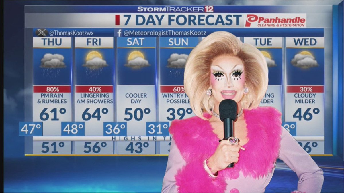 Another gloomy weekend ahead. 🌧️