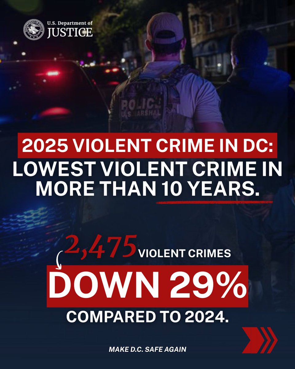 U.S. Department of Justice tweet media