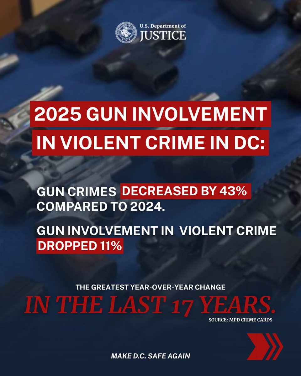 U.S. Department of Justice tweet media