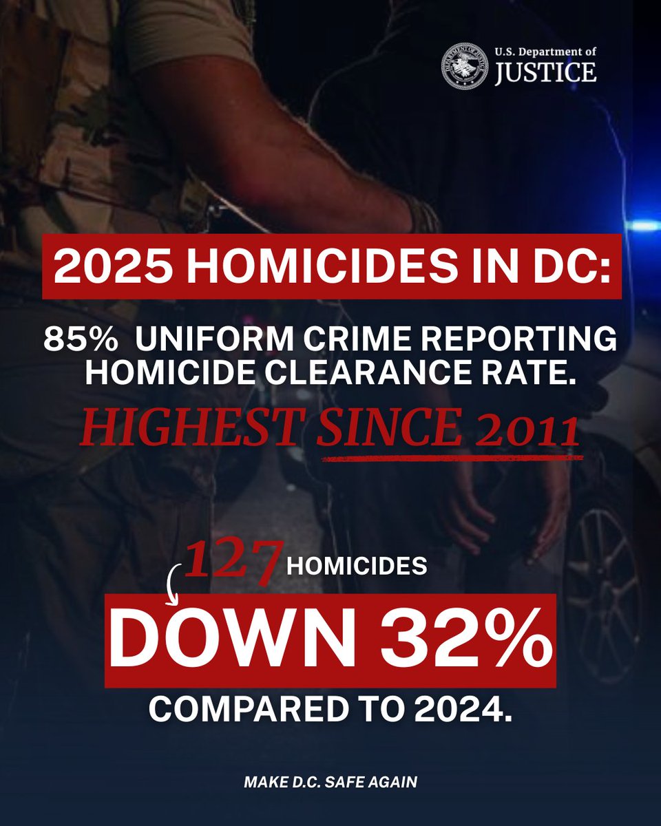 U.S. Department of Justice tweet media