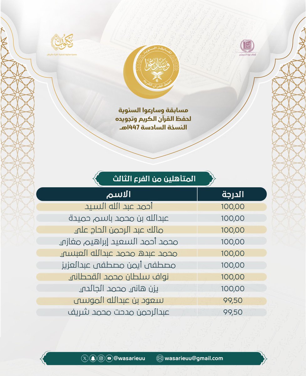 wasarieuu's tweet photo. أسماء المرشحين من الفروع:
(الفرع الثاني - الفرع الثالث
الفرع الرابع - الفرع الخامس) https://t.co/X54i5xoywj