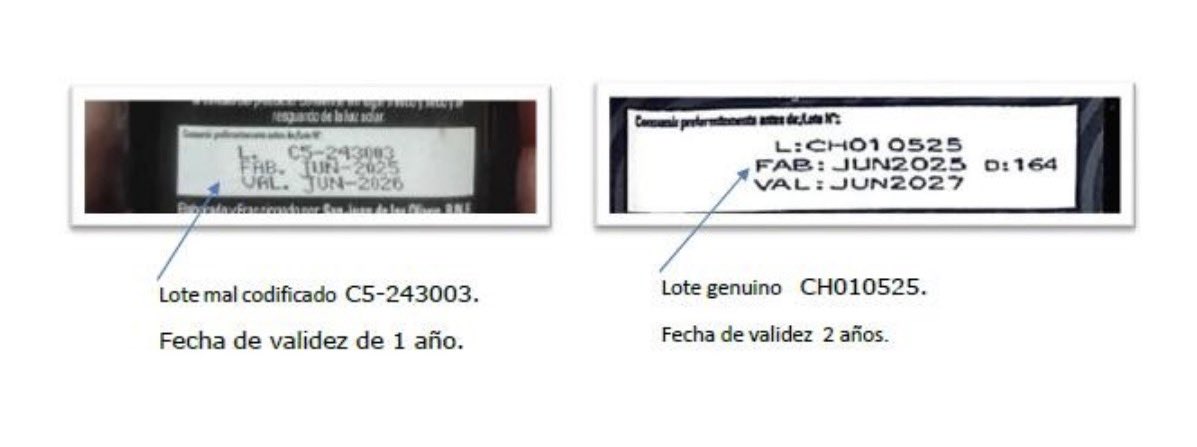 Cómo identificar al trucho?