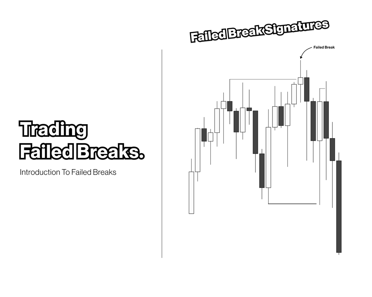 99% of traders who trade liquidity still do not understand the logic

So they keep failing
Why? It is not systematic

In this post I will introduce you to Failed Breaks

This is the main framework behind my ICM trading system

Same Idea

Systematic and Simple Logic

Here is how