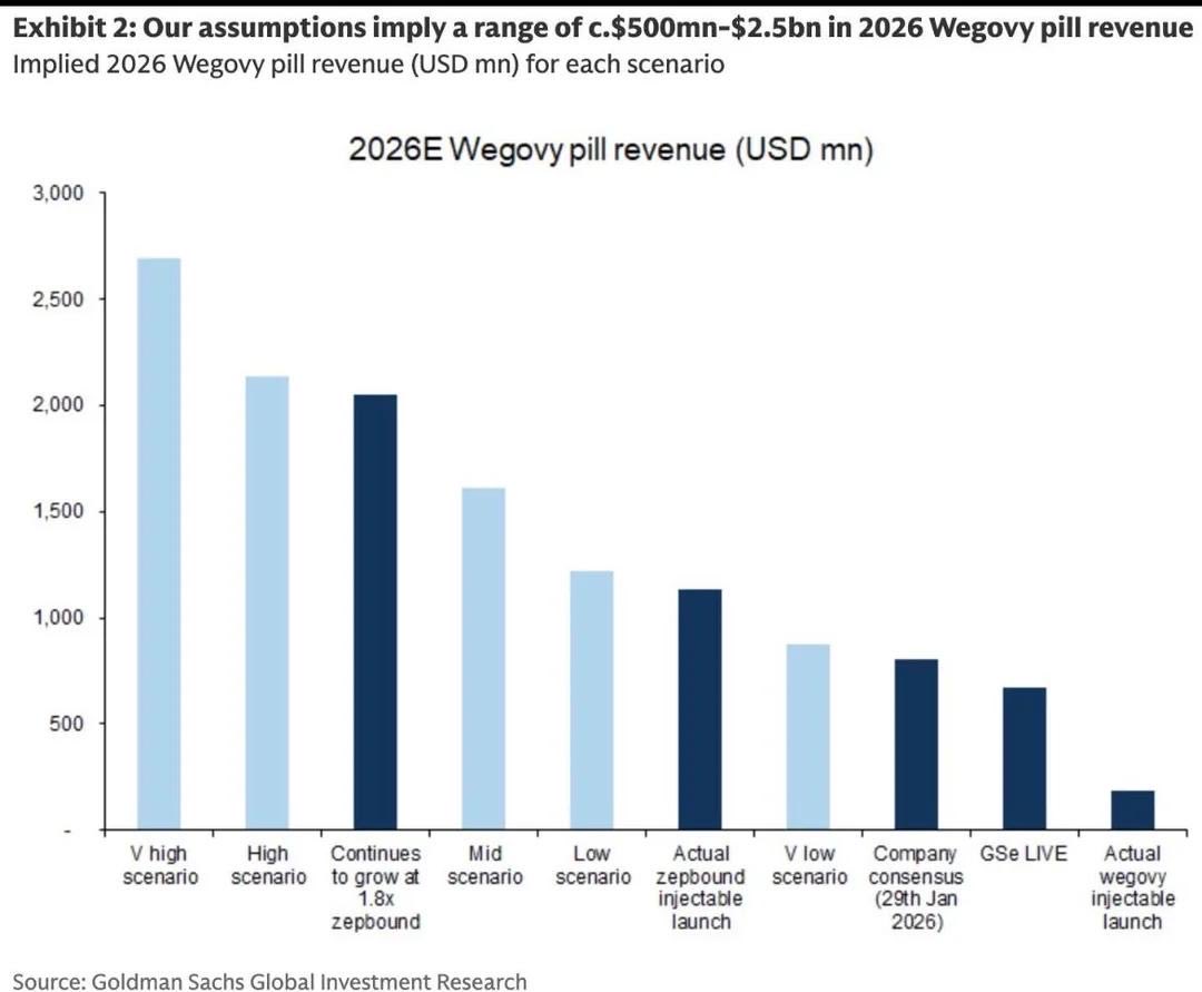 Stock Info tweet media