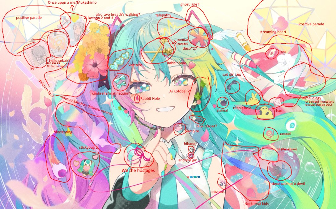 All i found on the Ai Kotoba V album cover which is beautiful. The song has many lyrical references too!
