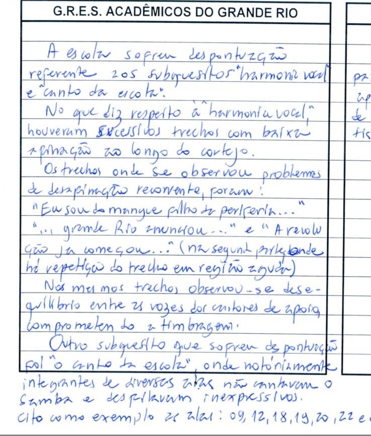 gi_gloria's tweet photo. A pessoa que largou 9,6 em harmonia pra Grande Rio botou o pau na mesa, mandou medir, alterar a unidade de centímetros pra metros e ainda destacou as alas COMO EXEMPLO.

Rapaz que o grupo de alas hoje vai tá animado hein. https://t.co/tW6z3jIRkz