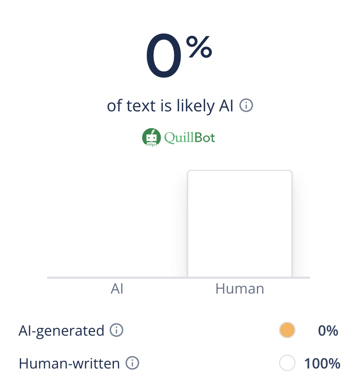 🇵🇱 Nadszedł czas by po paru miesiącach pracy z LLM do tworzenia oprogramowania podzielić się swoimi wnioskami...

1. Zgadzam się z tym by zaczynać od trybu planowania, jak to wygląda w praktyce?
(pomysł na ten screen / dowód) wziąłem od <a href="/miroburn/">miroburn</a> )
quillbot.com/ai-content-det…