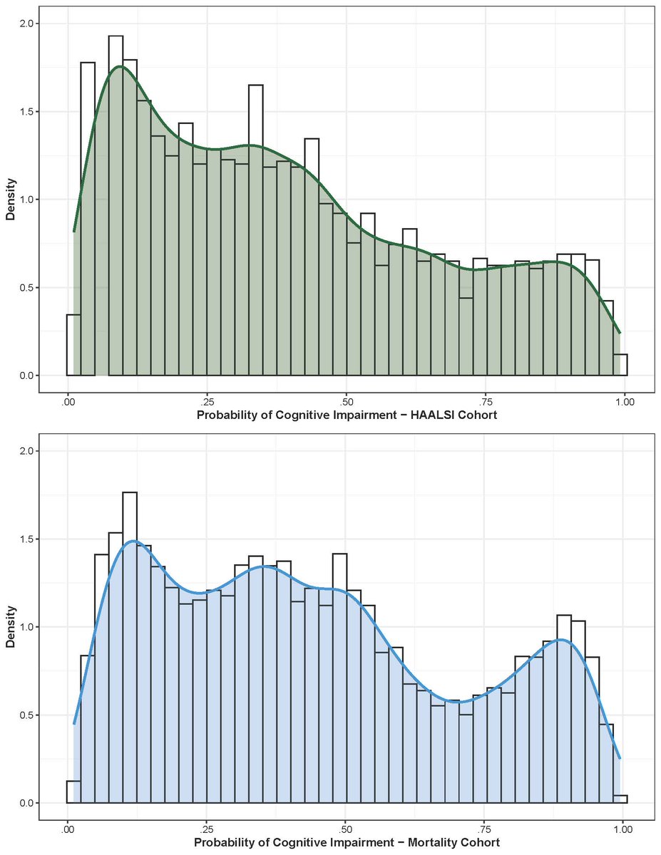 Demography Journal tweet media
