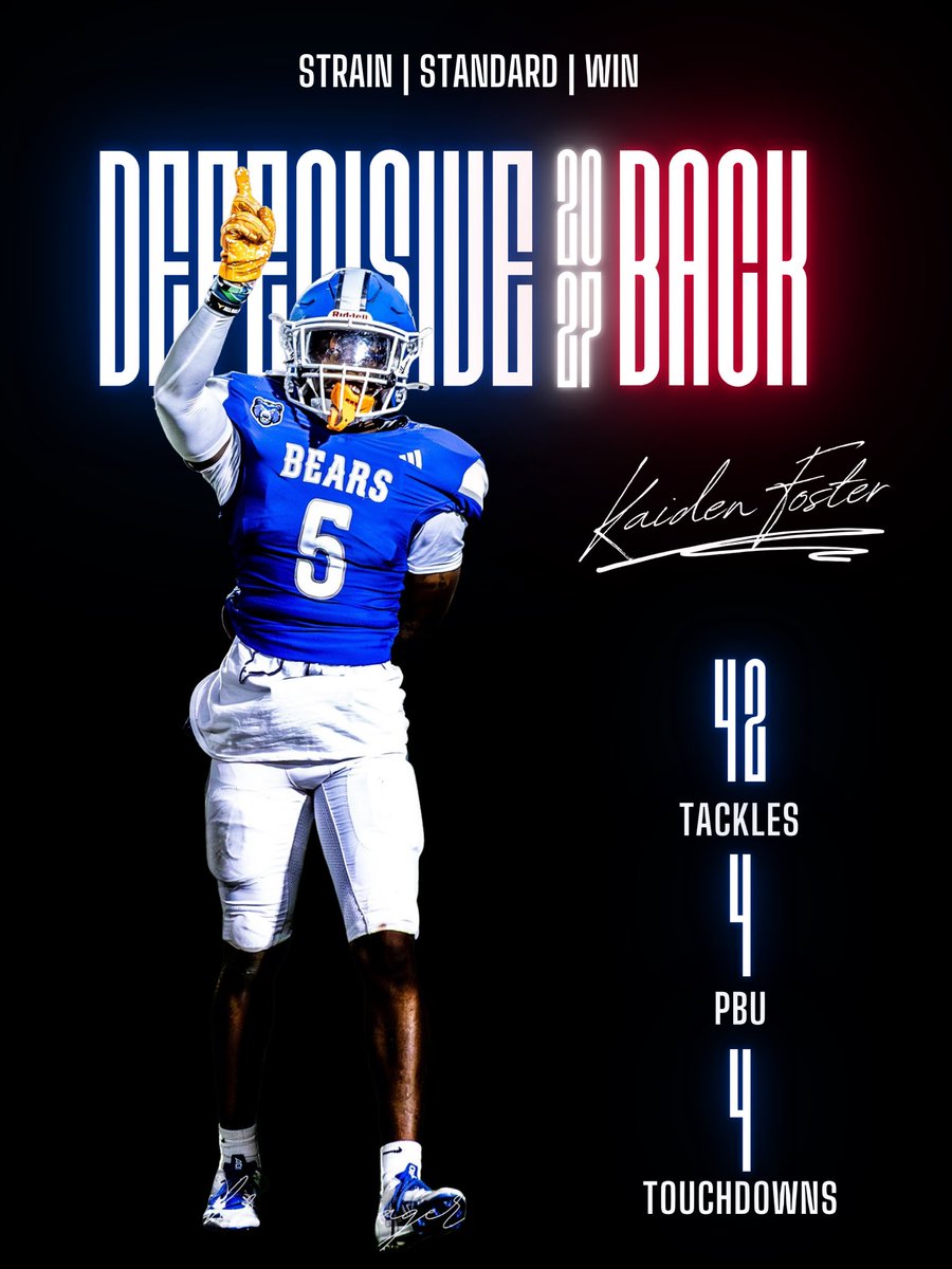 Brewer Football tweet media