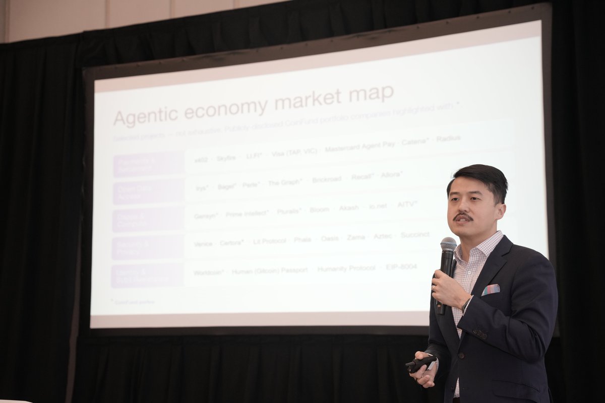 CoinFund tweet media