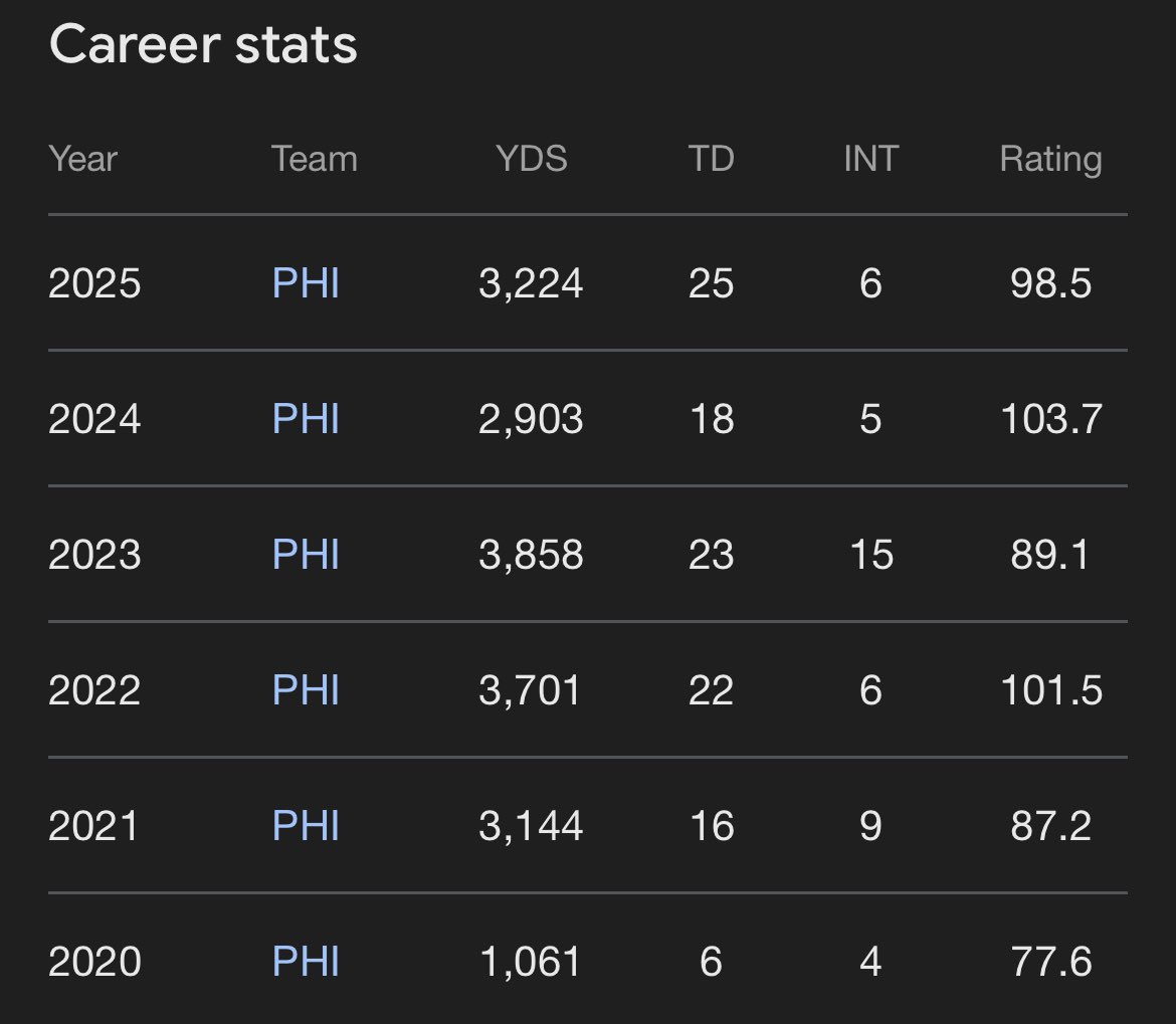 America’s Team tweet media