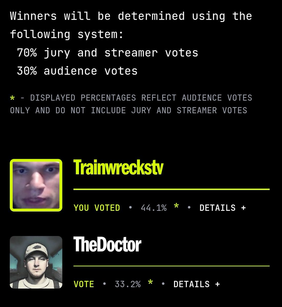 Regiht5's tweet photo. @Trainwreckstv Voted 🦍🦍🦍 https://t.co/woCHgyGQPH