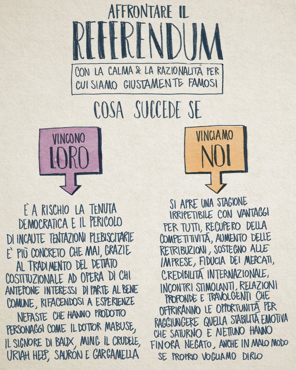 REFERENDUM
Una guida razionale ed equilibrata per capire la posta in palio, senza farci prendere dall'isteria